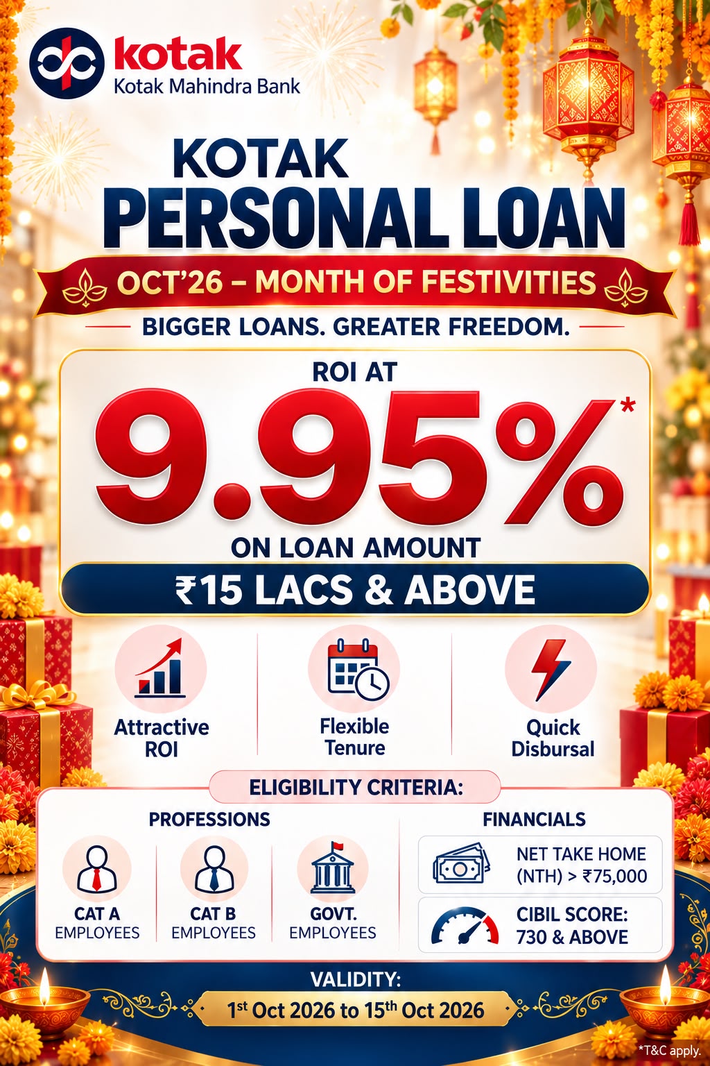 Kotak Bank Interest Rate Offer — Kotak Bank